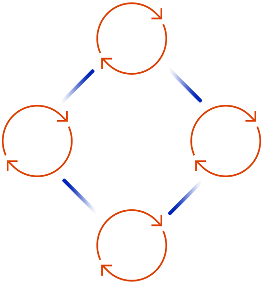 https://www.microsoftkurumsal.com.tr/wp-content/uploads/2020/08/tc_scheme.png